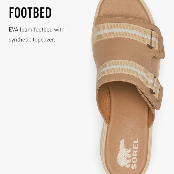 SOREL Joanie III Slide Sandals in Neutral Beige White Platforms Comfort Size 8.5 - Picture 15 of 16